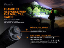 Flashlight Fenix TK16 V2.0  / Lampe de poche Fenix TK16 V2.0